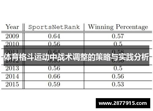 体育格斗运动中战术调整的策略与实践分析