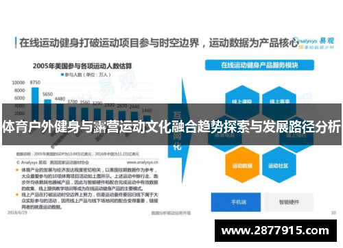 体育户外健身与露营运动文化融合趋势探索与发展路径分析