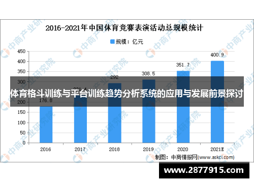 体育格斗训练与平台训练趋势分析系统的应用与发展前景探讨