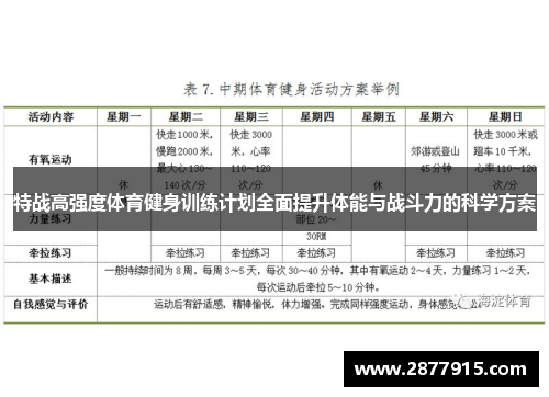 特战高强度体育健身训练计划全面提升体能与战斗力的科学方案