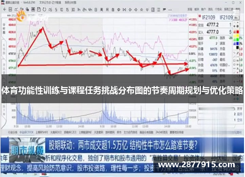 体育功能性训练与课程任务挑战分布图的节奏周期规划与优化策略