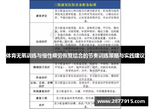 体育无氧训练与慢性疲劳恢复结合的节奏训练策略与实践建议