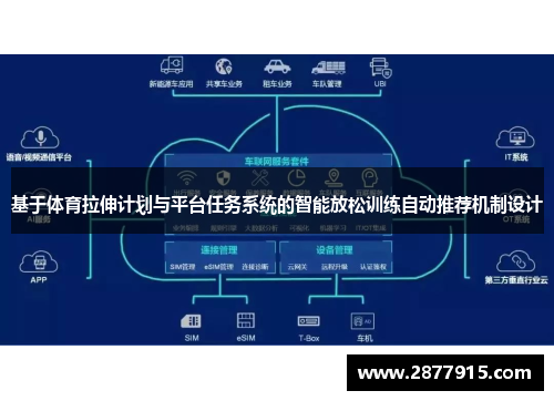 基于体育拉伸计划与平台任务系统的智能放松训练自动推荐机制设计